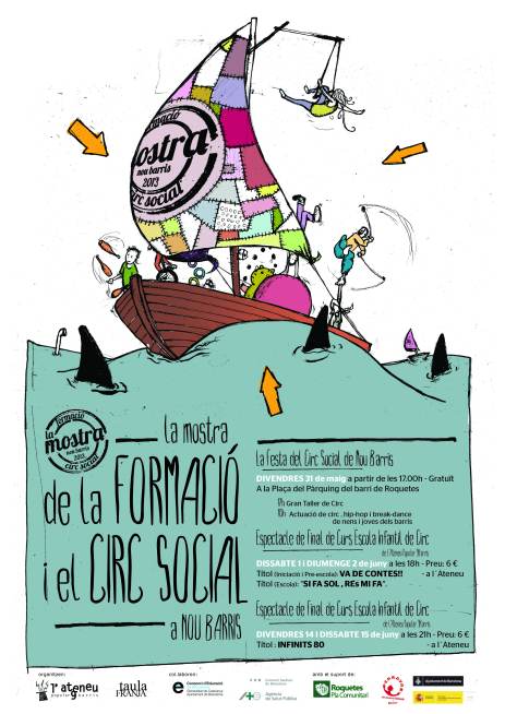 Poster Mostra Formació i Circ Social